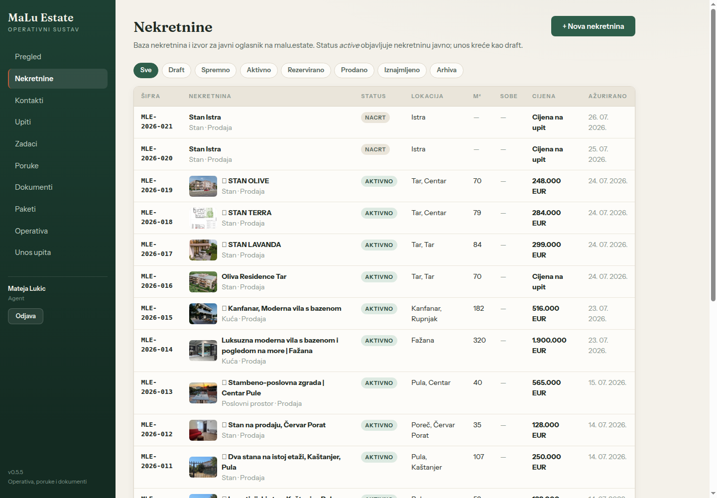 Nekretnine / jedinstveni kontekst
